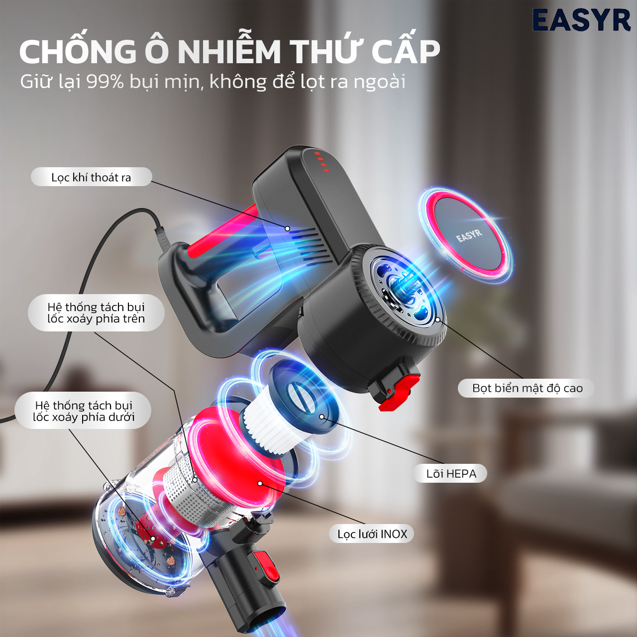 Máy Hút Bụi UC15 Lau Nhà Có Dây Easyr