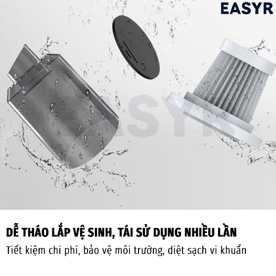 Lõi Lọc HEPA MC05 Máy Hút Bụi Không Dây Mini - EASYR