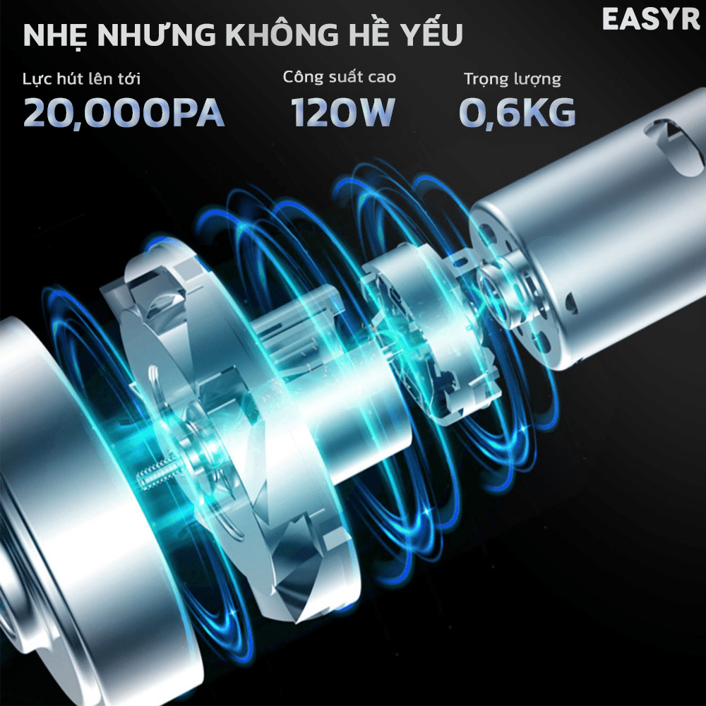 Máy Hút Bụi Lau Nhà MV01 Không Dây - EASYR