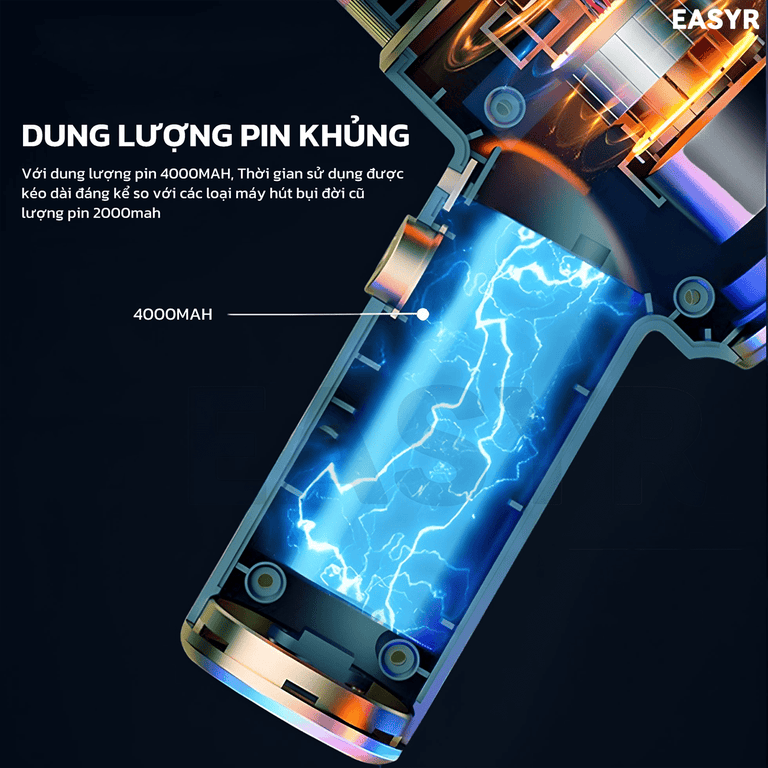 Máy Hút Thổi Bụi MC08 Không Dây Mini - EASYR