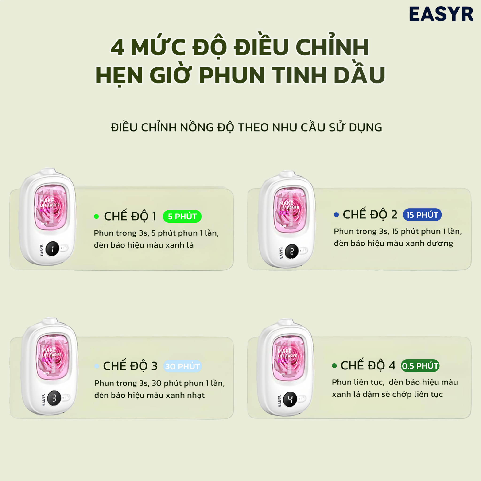 [Quà Tặng] Máy Xông Tinh Dầu WD02 Không Dây EASYR - EASYR