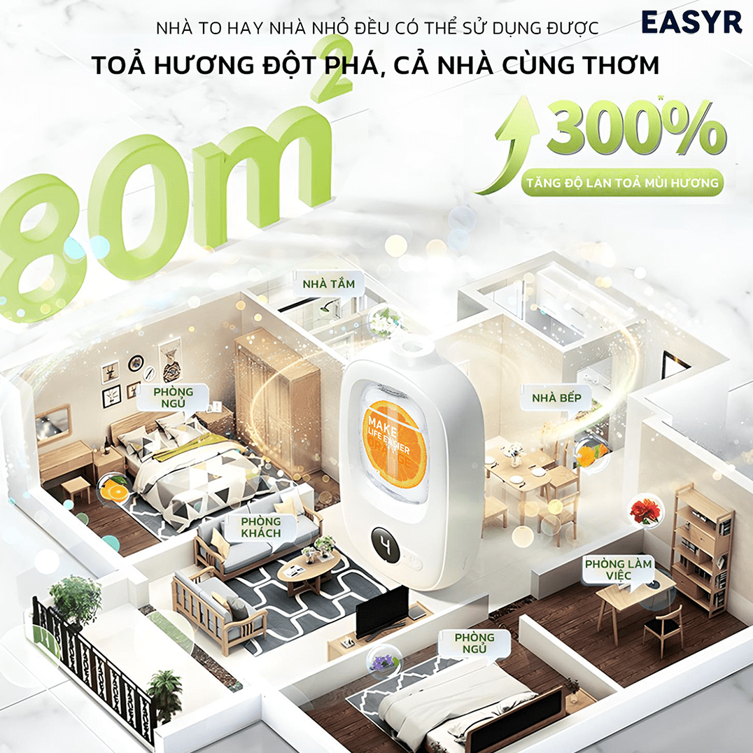 [Quà Tặng] Máy Xông Tinh Dầu WD02 Không Dây EASYR - EASYR