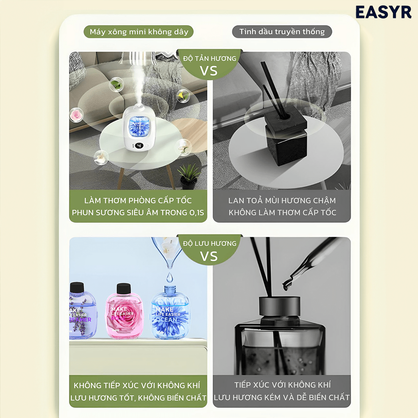 [Quà Tặng] Máy Xông Tinh Dầu WD02 Không Dây EASYR - EASYR